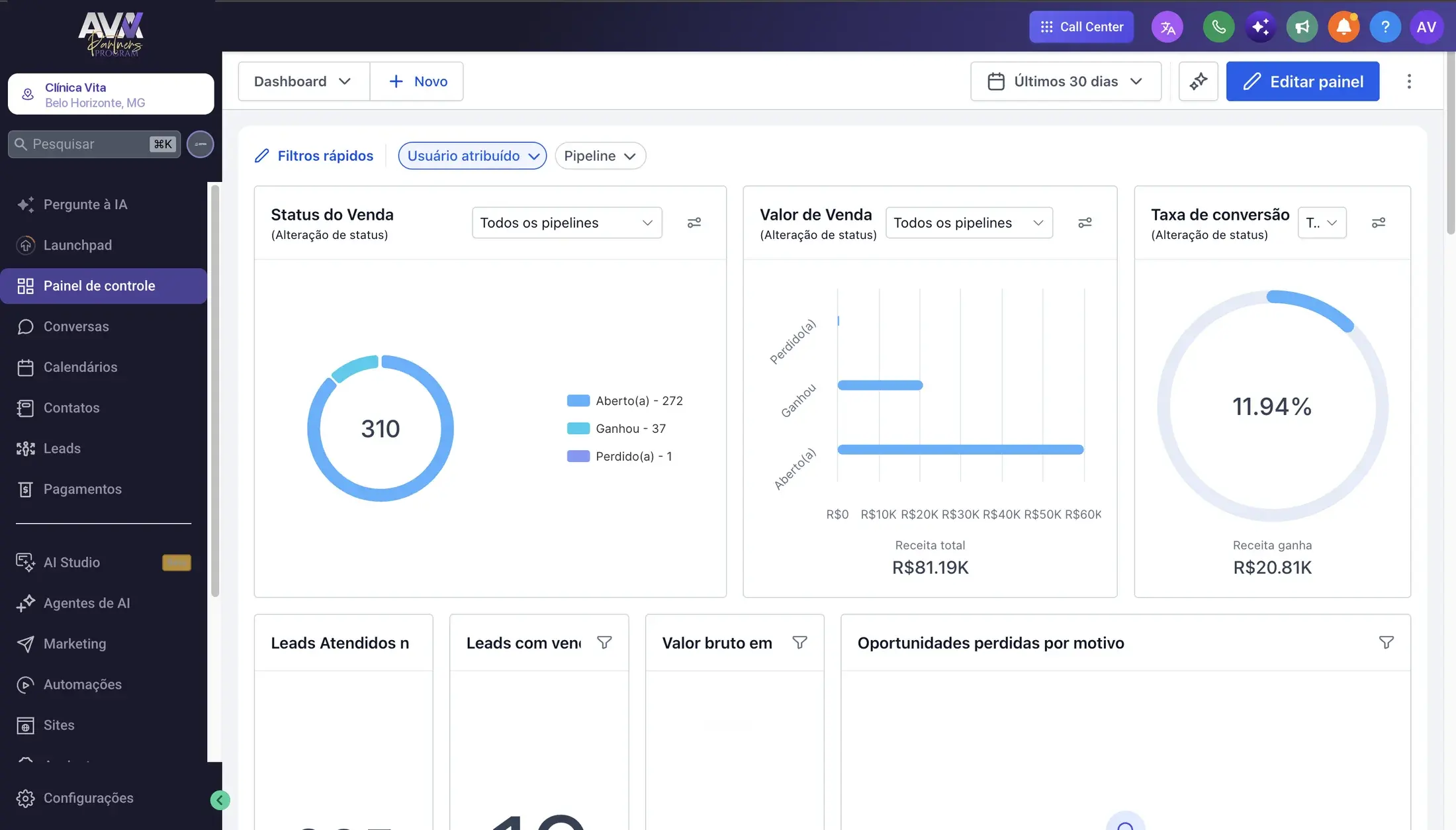 Painel de controle com status das vendas, valor por etapa e taxa de conversão